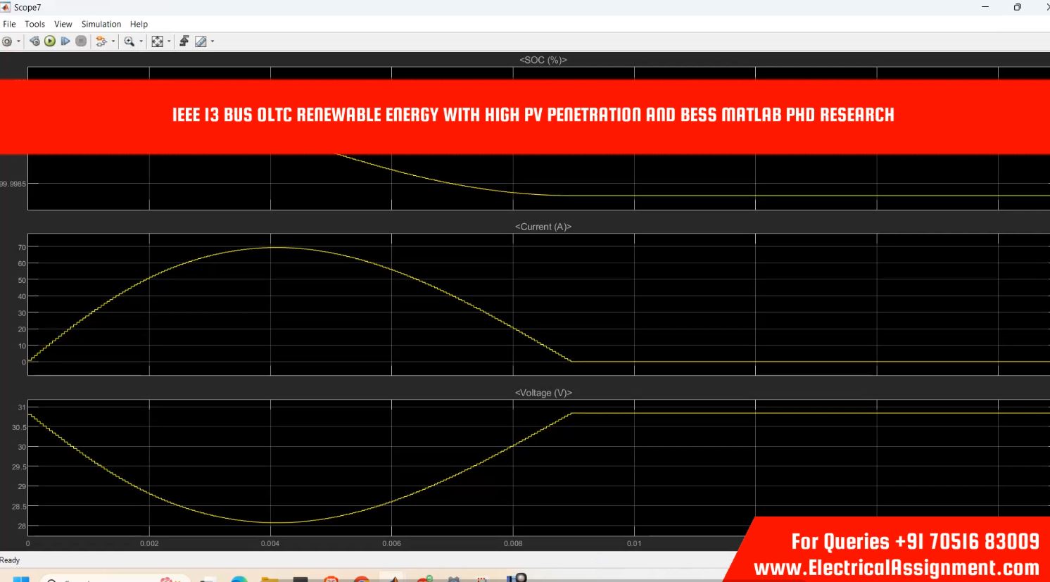 IEEE 14 Bus System with Solar PV, Wind Farm & BESS - MATLAB Simulink screenshot 6